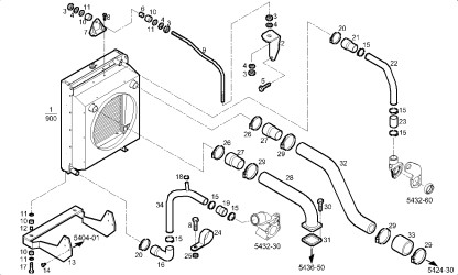 &Ouml;verdimensionerad radiator