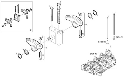 Vipparmsaxel