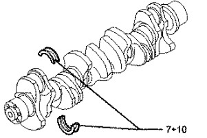Tryckringssats Standard