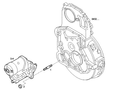 Starter motor