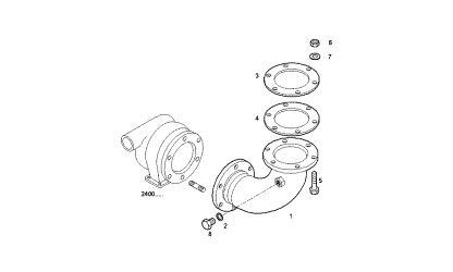 Luftledningar