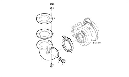 Luftledningar